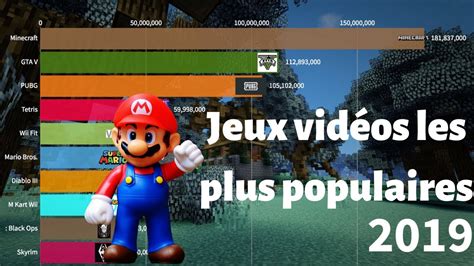 Les Jeux les plus populaires